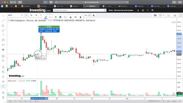 Мужской автопрестиж