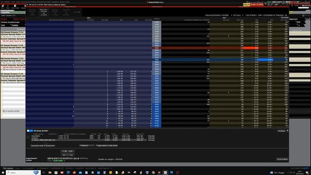 Mister Trader: Stocks, Options, Commodity Spread - Sweet Dreams sul future E-Mini S&P 500 (ES) смотреть онлайн