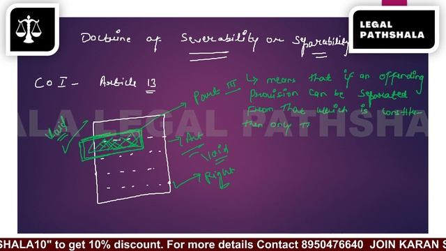 Doctrine of Severability Article 13 of Indian Constitution - Judiciary Exams | Article 13 смотреть онлайн