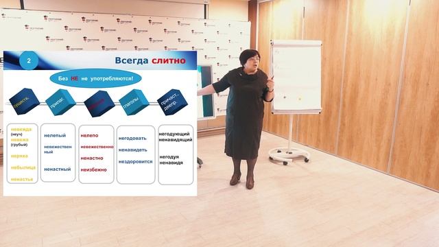Тема: "НЕ с разными частями речи" смотреть онлайн