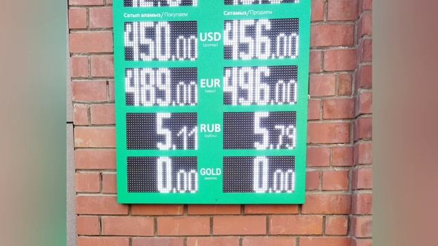курсы валют, тенге, рубля, доллара, 15 апреля смотреть онлайн