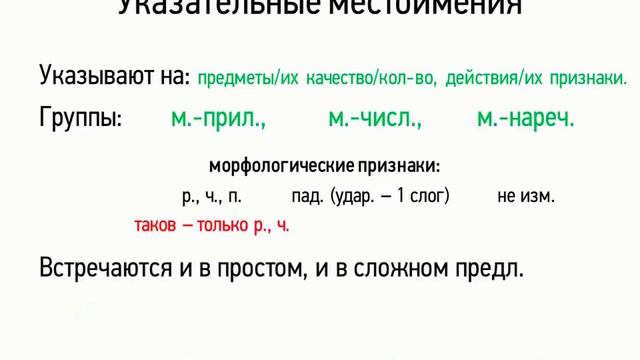 Указательные местоимения (6 класс, видеоурок-презентация) смотреть онлайн