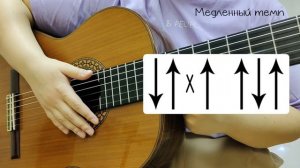 «КУКУШКА» Кино (В. Цой) | РАЗБОР ПЕСНИ для НАЧИНАЮЩИХ