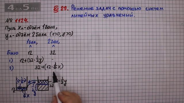 Упражнение № 1124 – ГДЗ Алгебра 7 класс – Мерзляк А.Г., Полонский В.Б., Якир М.С.