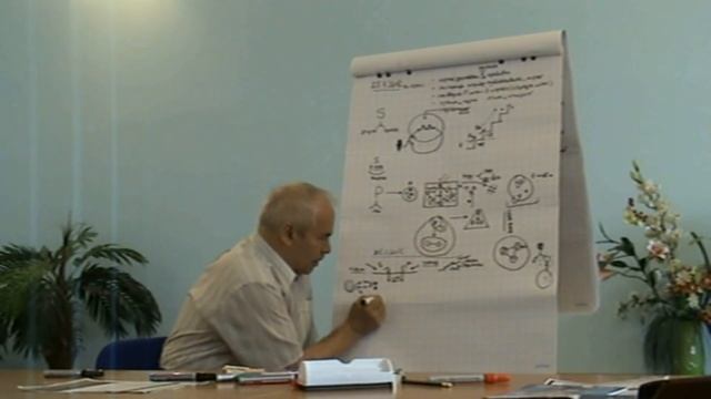 Структура Редукция схемы страны 2012 смотреть онлайн