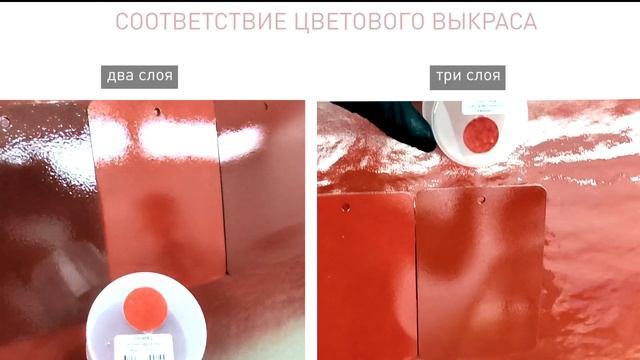 ODIHEL Аэрозоль эмаль алкидная ТЕХНОЛОГИЯ ИСПОЛЬЗОВАНИЯ смотреть онлайн