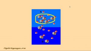 Как правильно разбавить спирт или самогон водой.