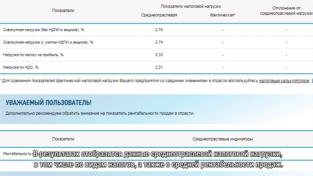 Учим Делать с Ответственностью