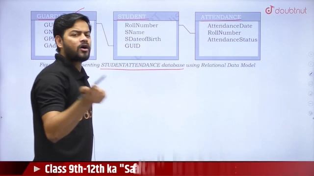 CBSE Term 2 | Database Concepts | DBMS | Relational Database | RDMS | Class 12 Computer Science смотреть онлайн
