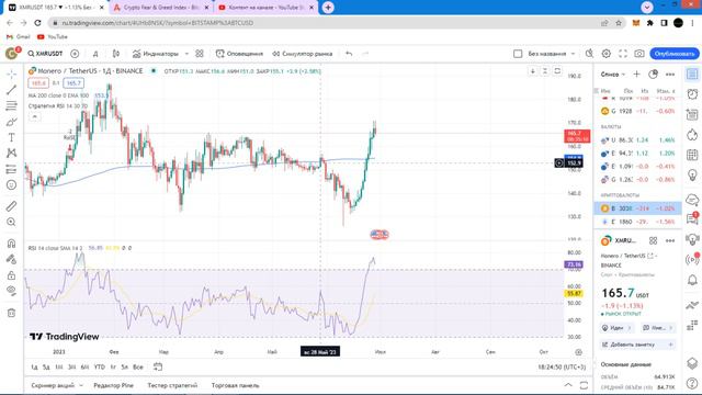 XMR Monero - РОСТ 35%. Все про блокчейн Monero? Что будет дальше с монетой XMR? #криптовалюта #xmr смотреть онлайн