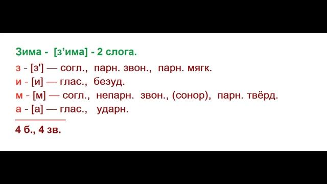 Звуко – буквенный (фонетический) разбор к слову Зима смотреть онлайн
