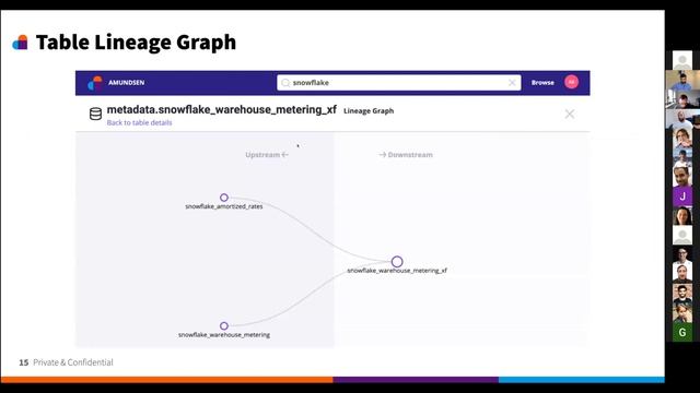 Amundsen at Devoted Health - August 2021 community meeting смотреть онлайн