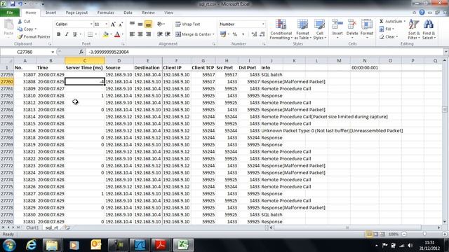 RPR NA03: Analysing SQL Server performance using Wireshark and Excel - Part 3 смотреть онлайн