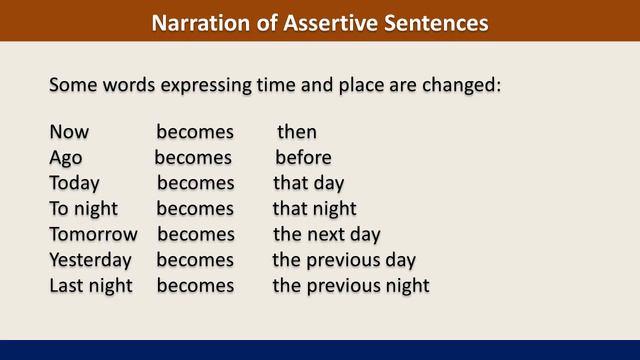 Changing Sentences : Narration смотреть онлайн