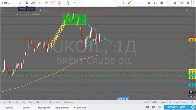 Web Trading - 91 смотреть онлайн