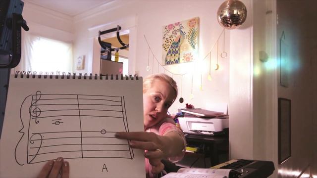 Sunset Jams Lesson 6 With Bethany Hope смотреть онлайн