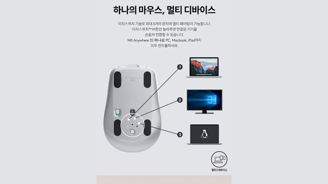 로지텍 MX keys S & MX Anywhere 3S 간단리뷰 - 기존 제품들과 비교해서 뭐가 바뀐걸까요? смотреть онлайн