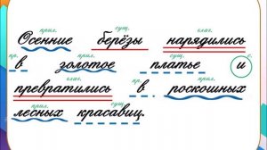 Синтаксический разбор простого предложения