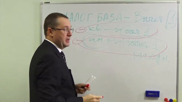 Модуль 9 урок 1 (фрагмент урока) смотреть онлайн