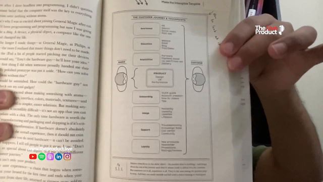 Book Review & Analysis of "Build" by Tony Fadell on The BookClubبالعربي with Nael Shaker (Arabic) смотреть онлайн