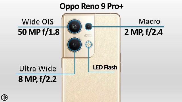 Oppo Reno 9 Pro+ VS Vivo X90 Pro Plus VS Samsung S22 Ultra смотреть онлайн