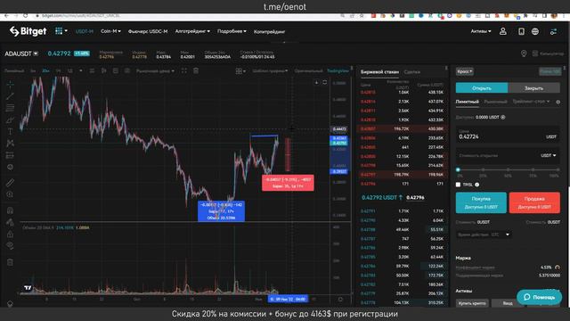 Как разогнать свой депозит в 100 раз за 6 месяцев смотреть онлайн