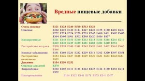 Пищевые добавки Е. Заговор химической промышленности.
