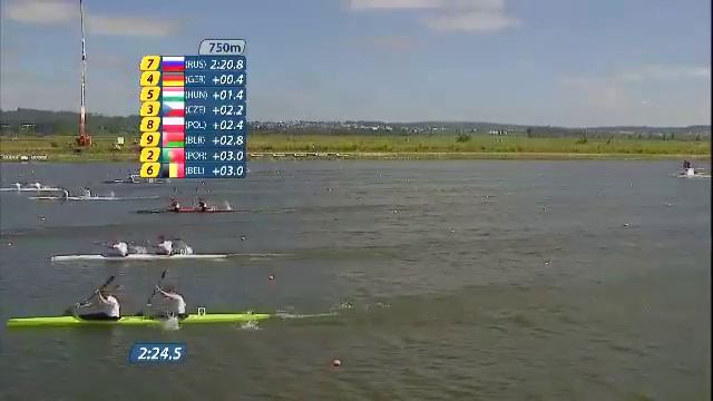 Montemor-o-Velho 2013 ECA European Canoe Sprint Championships. K2 1000m Men смотреть онлайн