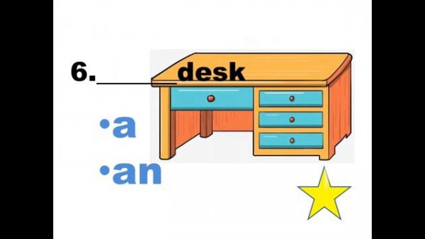 a & an quiz | New grammar quiz | A or An Exercise | A or an worksheet