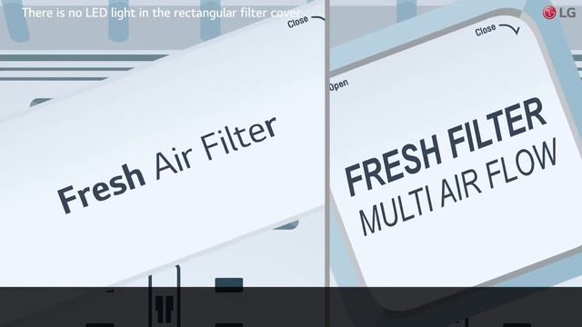 How To Replace The Refrigerator Air Filter