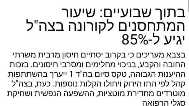 Иврит. Разбор новостей 23.02.2021