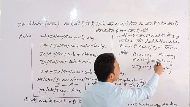 Present Continuous Tense in hindi | present continuous tense sikhane ka Aasan tarika | #tense смотреть онлайн