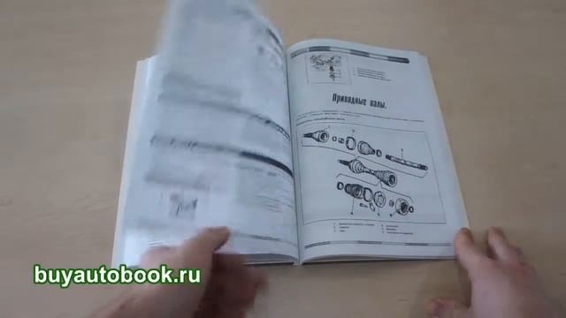 Руководство по ремонту Lancia Thema