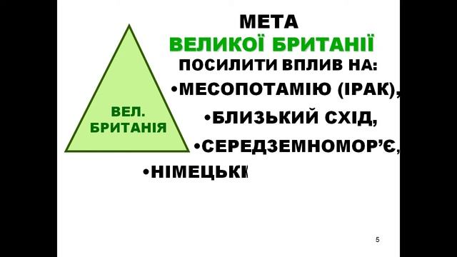 Презентація АНТАНТА смотреть онлайн