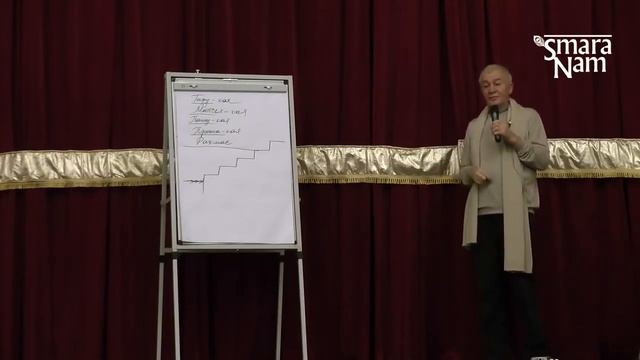 Зачем Богу наши страдания. Александр Хакимов смотреть онлайн