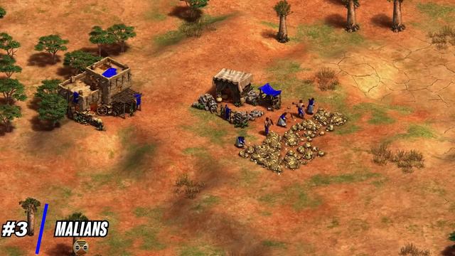 Top 5 Most Underrated Civilizations | AoE2 смотреть онлайн