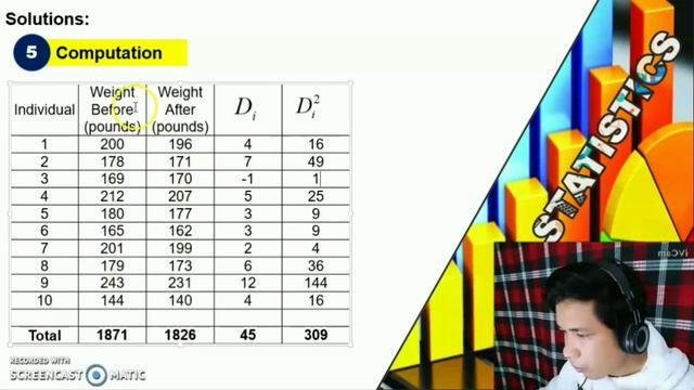 T-test for Dependent or Correlated Samples in Excel (Video Lesson) смотреть онлайн