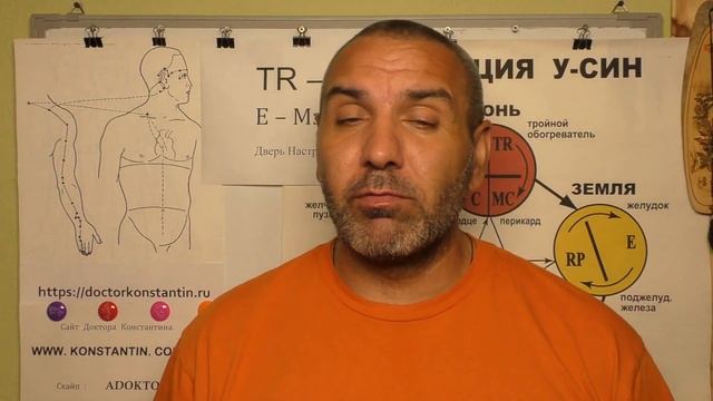 Ощущение Кома или шипа в горле. смотреть онлайн