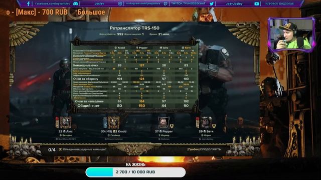 WARHAMMER 40K DARKTIDE смотреть онлайн