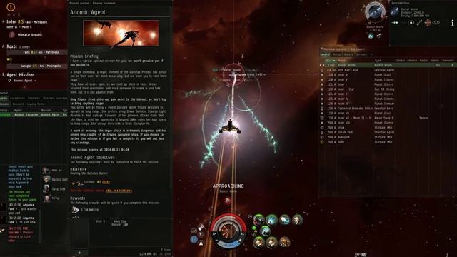 EVE Online - Guristas Anomic Agent Worm - l4 Burner Mission Guide - Daredevil Fit смотреть онлайн
