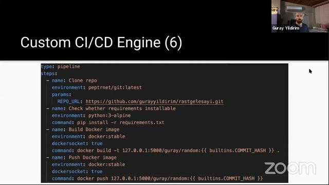Fwdays Python online meetup смотреть онлайн