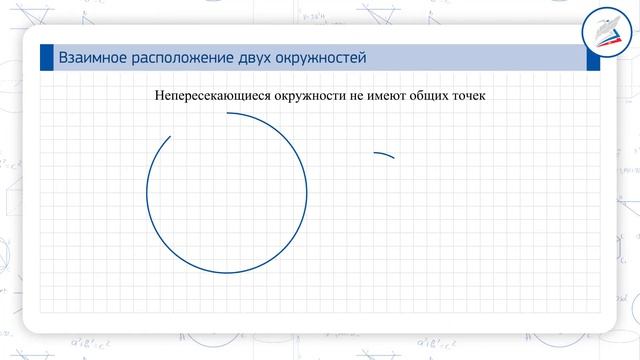 Взаимное расположение двух окружностей.Использование уравнений окружности и прямой при решении зада смотреть онлайн