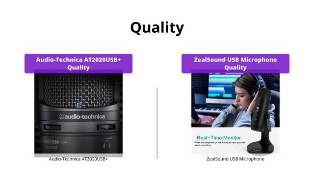 Audio-Technica AT2020USB+ Vs ZealSound USB Microphone Comparison