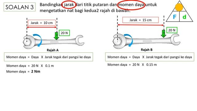Sains T.2 : 8.2 Kesan Daya - Part 3(MOMEN DAYA) смотреть онлайн