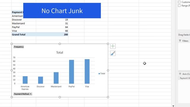 Excel Statistical Analysis 05: Frequency Distributions & Visualizations for Categorical Data смотреть онлайн