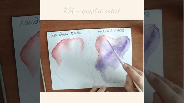 Акварель. Горячая vs Холодная вода💦 смотреть онлайн