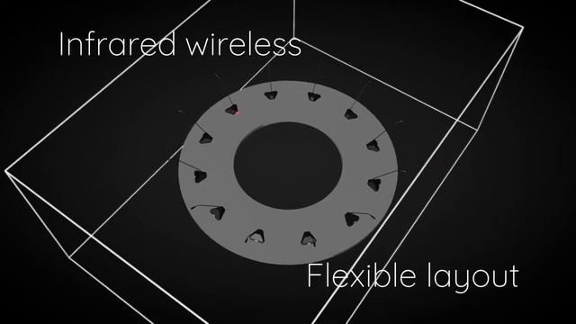 TOA TS-820 / TS-920 Series Infrared Wireless Conference Systems смотреть онлайн