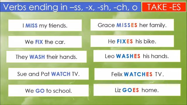 SPELLING RULES THIRD PERSON SINGULAR - PRESENT SIMPLE смотреть онлайн