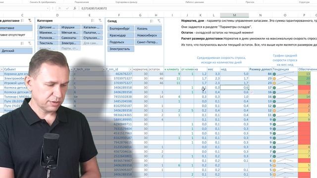Управление поставками Wildberries смотреть онлайн