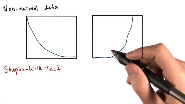 Non-Normal Data - Intro to Data Science смотреть онлайн